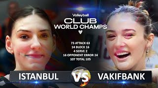 Gold Medal Match of the Womens Club World Volleyball Championship 2023 [upl. by Sussman32]