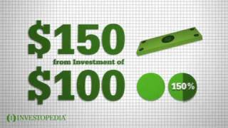 Investopedia Video How To Calculate Return On Investment ROI [upl. by Ennazus]