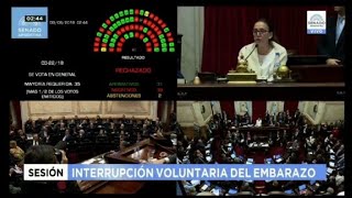 Argentina Senate rejects bill to legalize abortion [upl. by Merriam806]