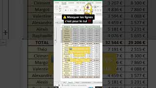 Comment masquer et démasquer des lignes et des colonnes beaucoup plus rapidement sur Excel [upl. by Maegan]