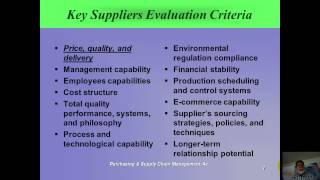 Ch 7 Supplier selection and certification [upl. by Per]