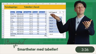 Smartheter med tabeller i Excel [upl. by Nosilla]