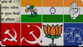 class12 political science class 10 political science rajnitik dal  indian political parties [upl. by Immij]