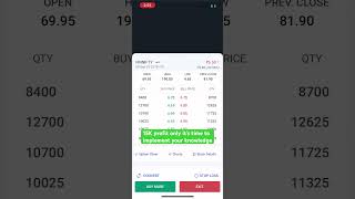 Live trading profit stockmarket investor ytshorts trading trendingprofit money [upl. by Noelani]