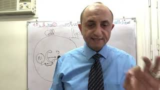 Lysosomes Histology 1st y [upl. by Nomyad]