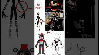 Lefty дің ішінде puppet осылай тұр lefty funny fnaf fivenightsatfreddys puppet [upl. by Clemmie250]