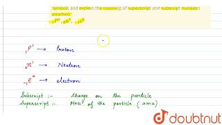 Write down the names of the particles represented by the following symbols and explain the meani [upl. by Osnofedli]