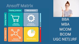 ANSOFF MATRIX  PRODUCT MARKET EXPENSION GRID  Explained in Hindi  With Examples  हिन्दी [upl. by Joice]