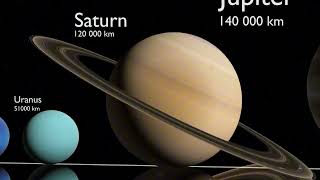 Universe Size Comparison 3D [upl. by Nollid]