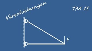 13 Verschiebungen am Zweischlag  Technische Mechanik 2 [upl. by Lairbag]