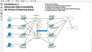 4 Advanced HA  VDOM Partitioning and Testing Failover [upl. by Biernat580]