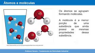 Átomos e Moléculas [upl. by Eal]