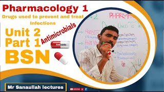 Unit 2 Pharmacology 1 Part  Antimicrobial Drugs BSN Generic in HindiUrdu by Mr Sanaullah lectur [upl. by Pamela794]