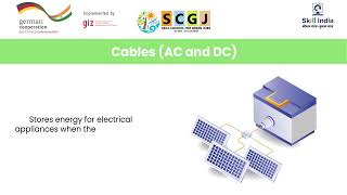 Module  4 Composition of Solar PV System [upl. by Milzie]