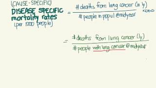 SpecificMortality Rates [upl. by Nolrak]