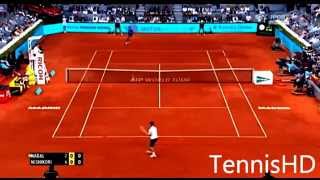 Nadal vs nishikori highlights madrid 2014 [upl. by Icyaj]