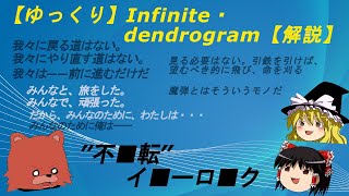 【第30回】Infinite・Dendrogram【解説】”不退転”イゴーロナク [upl. by Yruy]