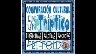 Comparación Cultural Trifold  Perspectivas  Prácticas  Productos  AP [upl. by Ng915]