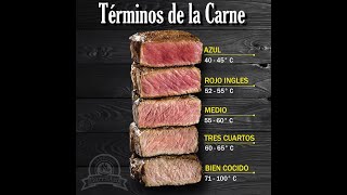 Términos de la Carne Tiempos y Temperaturas [upl. by Mickie]