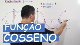 FUNÃ‡ÃƒO COSSENO GRÃFICO DOMÃNIO IMAGEM PERÃODO E PARIDADE AULA 1424 [upl. by Lucas]