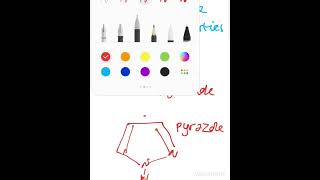 Pyrazole Naming Basicity and Synthesis [upl. by Afatsuom418]