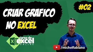 Como fazer Gráficos no Microsoft Excel  Parte II [upl. by Nnylsaj]