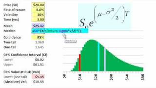 FRM Lognormal value at risk VaR [upl. by Craggy]