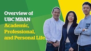 Overview of UBC MBAN Academic Professional and Personal Life [upl. by Llerruj]