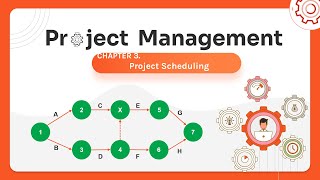 Project Management CHAPTER 3 Project Scheduling Developing Network Diagram [upl. by Thornburg]