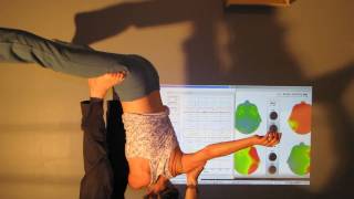 C 11 Front Flying Acroyoga Neural Feedback using Emotiv Epoc Brain Activity Map and RAW EEG data [upl. by Nagrom]