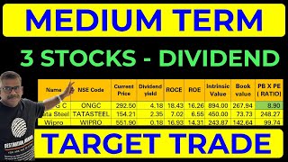 Top Blue chip Stocks to InvestBest Large Cap Stocks in 2024PEG Ratio stocksBenjamin Graham Rules [upl. by Prestige]