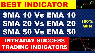 VERY VERY IMPORTANT INDICATORS FOR INTRADAY TRADING [upl. by Halil]