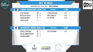 Devonport Orions Mens T20 v Burnie Hurricanes Mens T20 [upl. by Lianne]