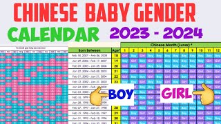 Chinese calendar baby gender prediction 2023 to 2024  boy or girl in Chinese calendar [upl. by Ttenaej]