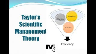 Taylors Scientific Management Theory  Simplest explanation Ever [upl. by Erusaert421]