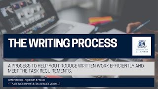 The Research to Writing Process [upl. by Recor594]