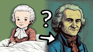 JeanJacques Rousseau A Short Animated Biographical Video [upl. by Fey115]