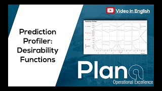 How to use the Desirability Functions in JMP [upl. by Eiramnna]