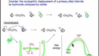 Nucleophilic Catalysis [upl. by Whall165]