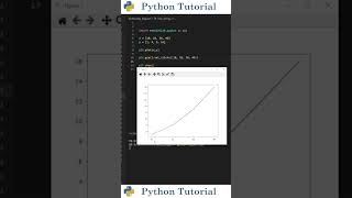 Custom Axis Ticks In Matplotlib Graph  Python Tutorial [upl. by Rickey]