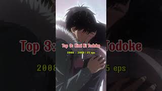 The Top 5 Best Romance Anime Part 1 anime kaguyasama toradora maidsama [upl. by Ynnel452]