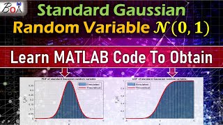 How to Generate Standard Gaussian Random Variable in MATLAB [upl. by Gurevich687]