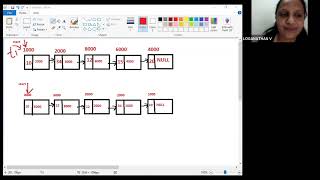 Day 5  C Language  Embedded Systems [upl. by Elorac]