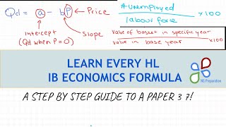 IB HL ECONOMICS Every equationformula you need for Paper 3 [upl. by Crisey]