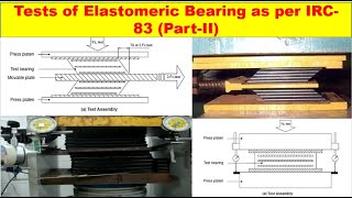 Elastomeric Bearing Standard Size Field Test Lab Test Manufactures Certificate  As per IRC83 [upl. by Elstan788]