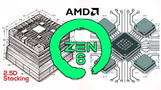 AMD ZEN 6 — Nextgen Chiplets amp Packaging [upl. by Ruzich578]