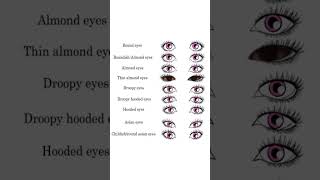 Almond eyes [upl. by Aerdnahs]