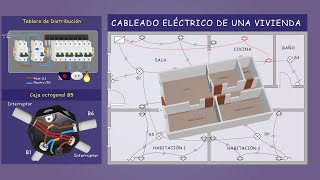 Cableado Eléctrico de una Casa  Vivienda  Explicación Paso a Paso  ALUMBRADO [upl. by Garris602]