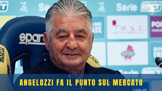 🎙  IL DIRETTORE ANGELOZZI FA IL PUNTO SUL MERCATO [upl. by Suckow45]