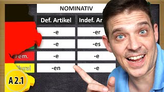 German Adjective Endings  Adjektivdeklination im Nominativ [upl. by Aitahs]